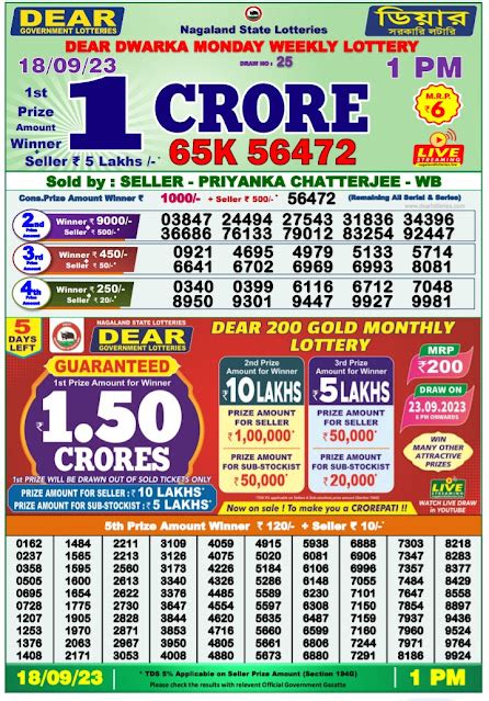 Dhankesari Old Result 1pm 6pm 8pm Pdf Download.